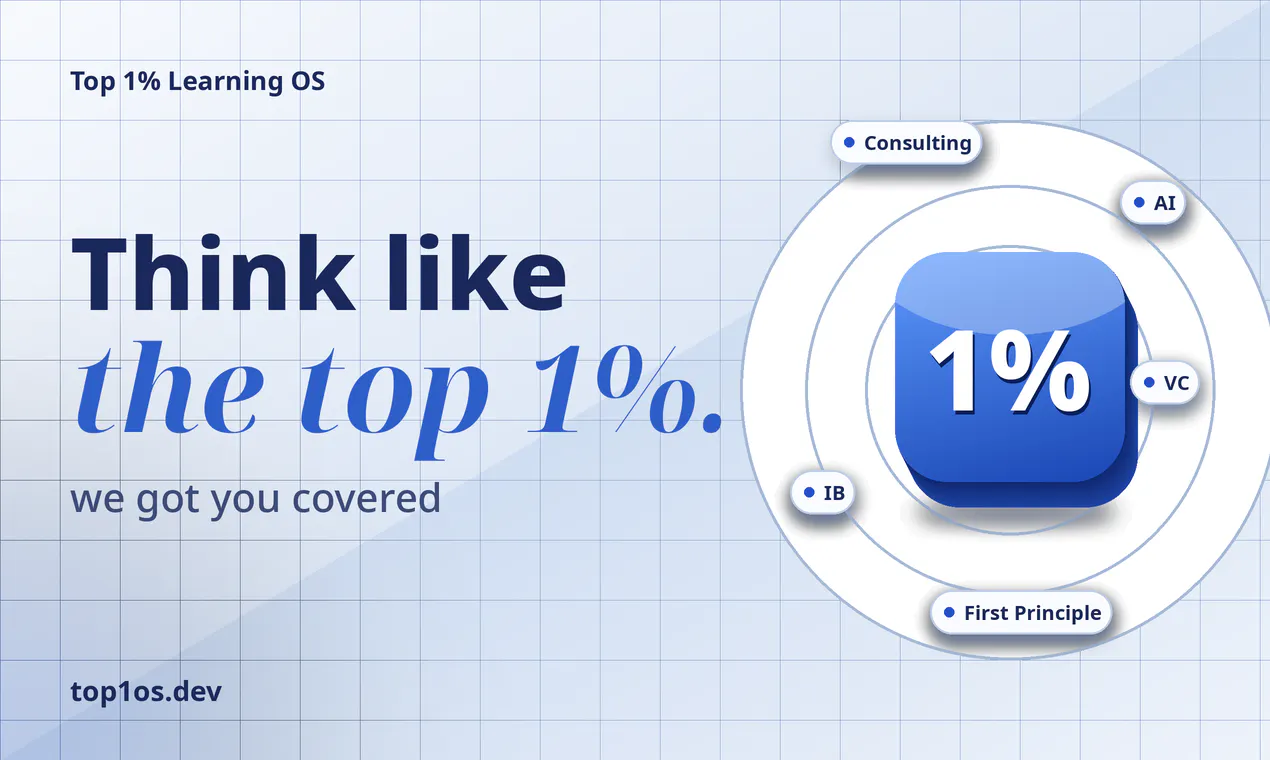 Top 1% Learning OS gallery image