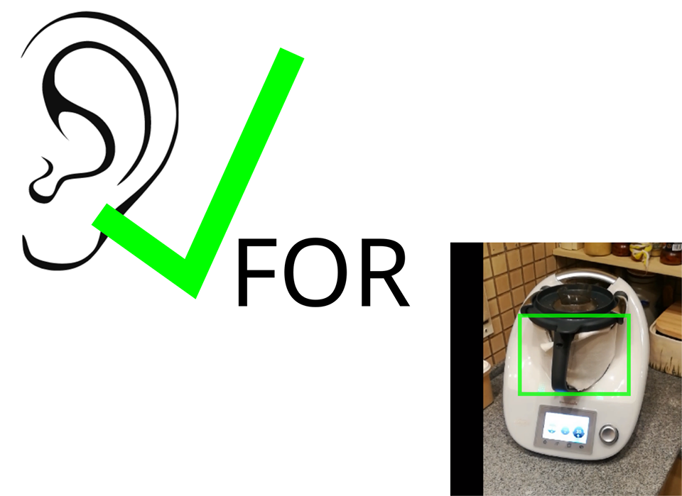 Noise canceling Jacket for thermomix