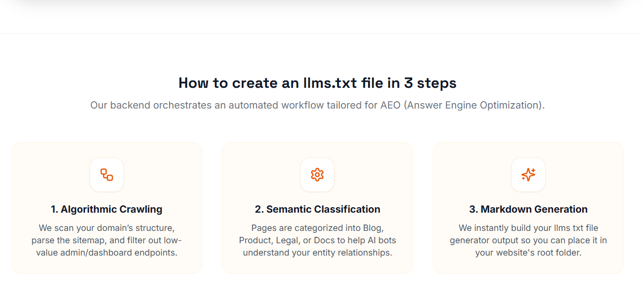 llms.txt Generator gallery image