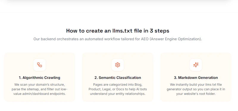 llms.txt Generator screenshot 4
