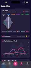 Jobflo gallery image