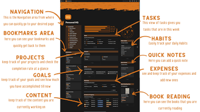 Personal HQ - Notion Life Dashboard gallery image