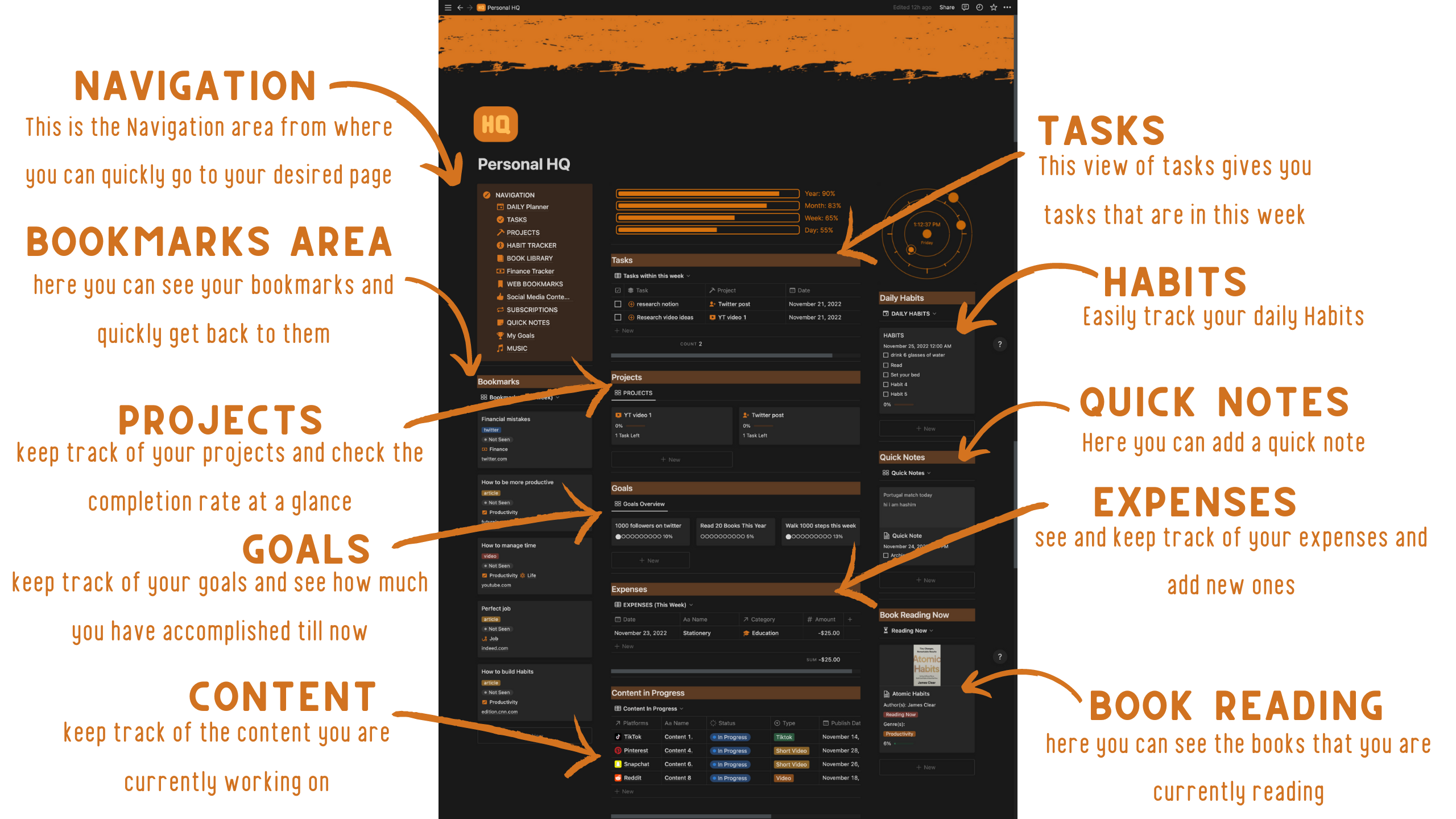 Kişisel HQ - Notion Life Dashboard medya 7