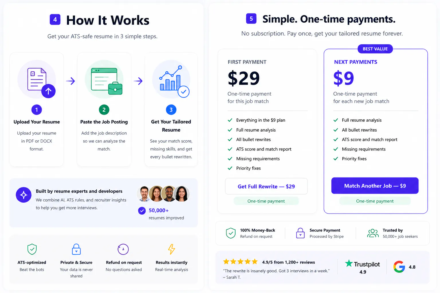 Resume Score gallery image