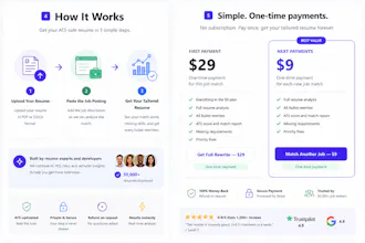 Resume Score gallery image