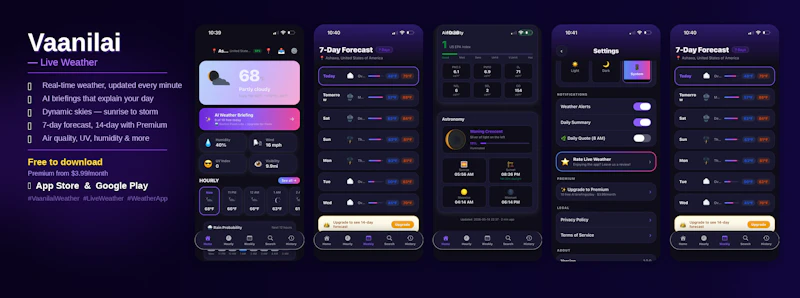 Vaanilai — Live Weather screenshot 1