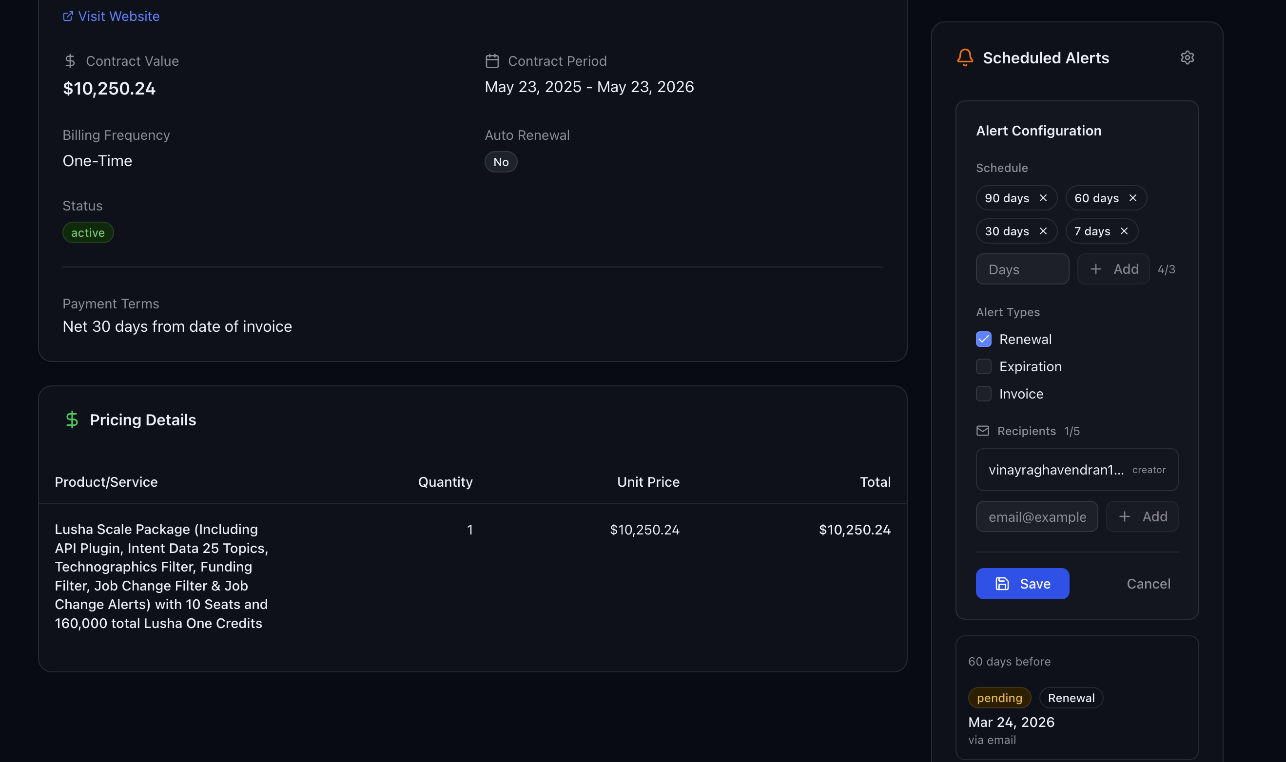 ContractIQ - Whizzlead media 3