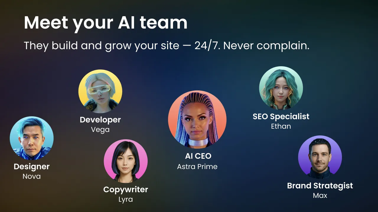 HeyBoss AI product overview showing website builder capabilities