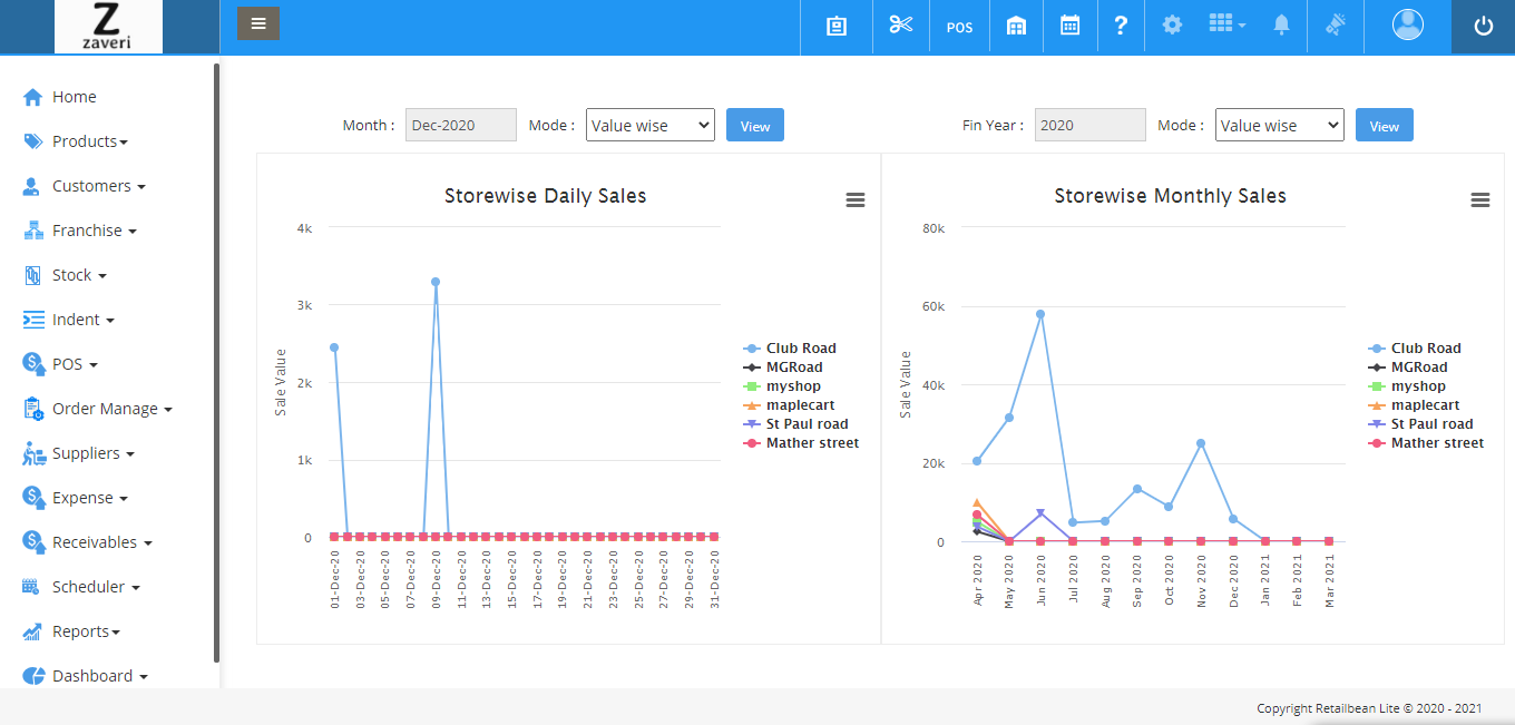 RetailbeanLITE gallery image