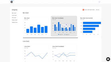 Componentful gallery image