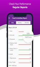 Cholesterol Down On the Go gallery image