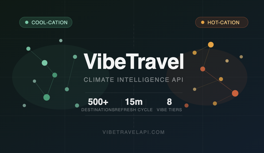 VibeTravel — Climate Intelligence API gallery image
