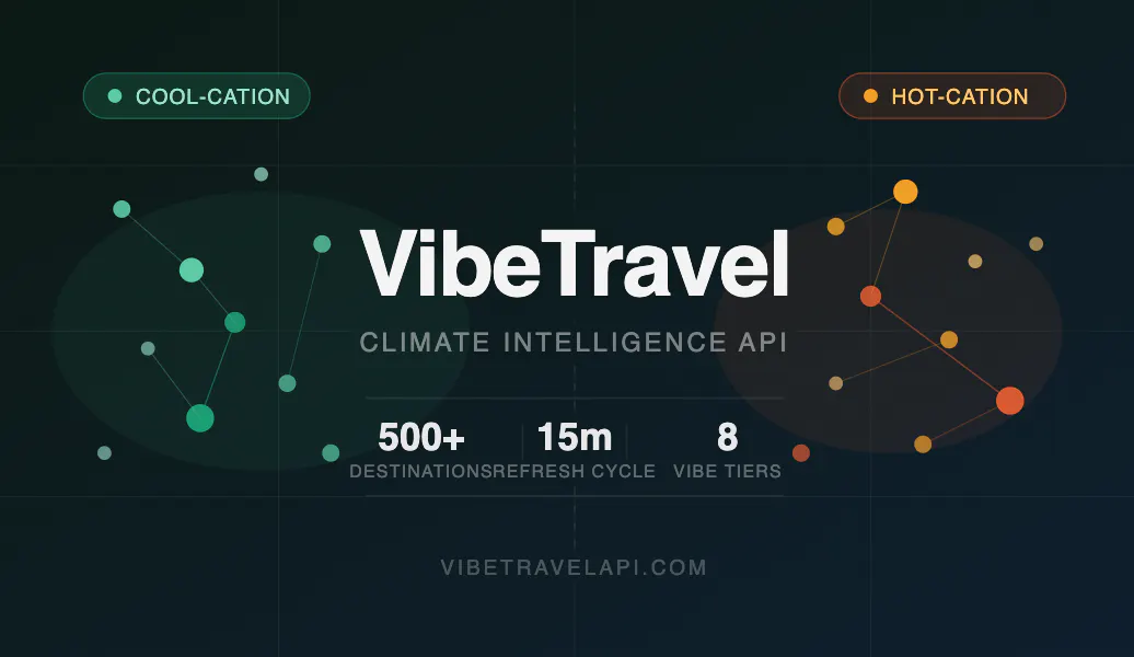 VibeTravel — Climate Intelligence API 제품 배너