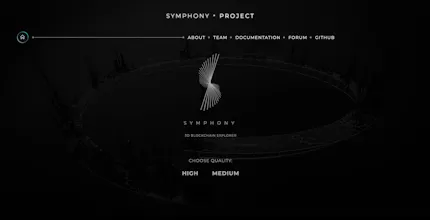 Symphony gallery image