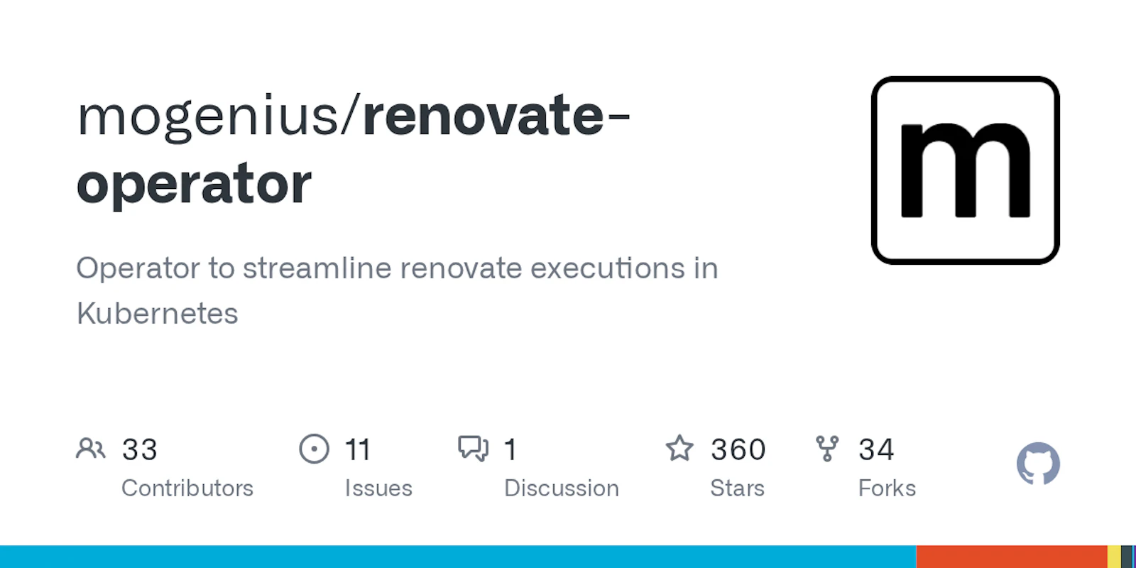 mogenius Renovate Operator screenshot 2