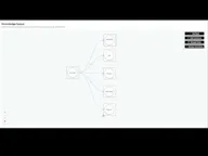LearniAI