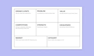 SaaS Positioning Worksheet gallery image