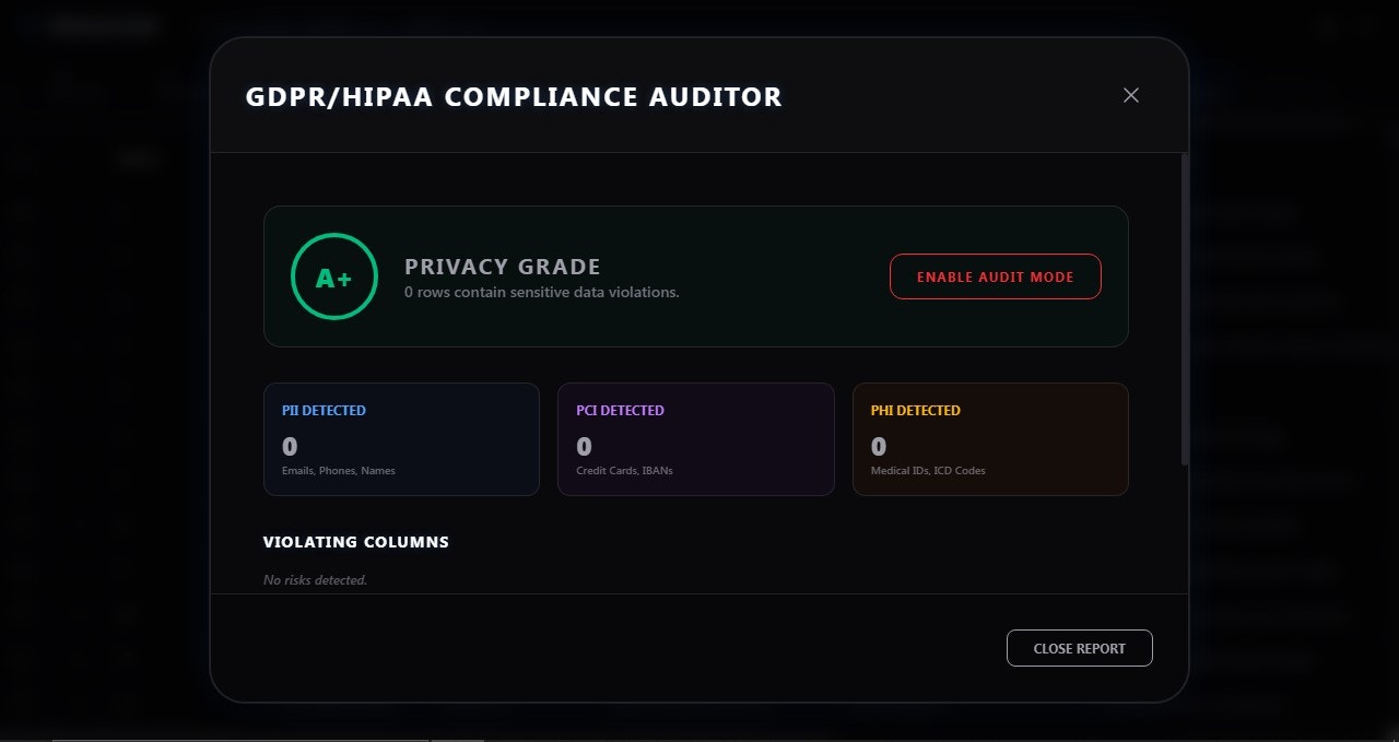 PrivaCore gallery image