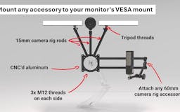 Monoblocc Monitor Rig media 2