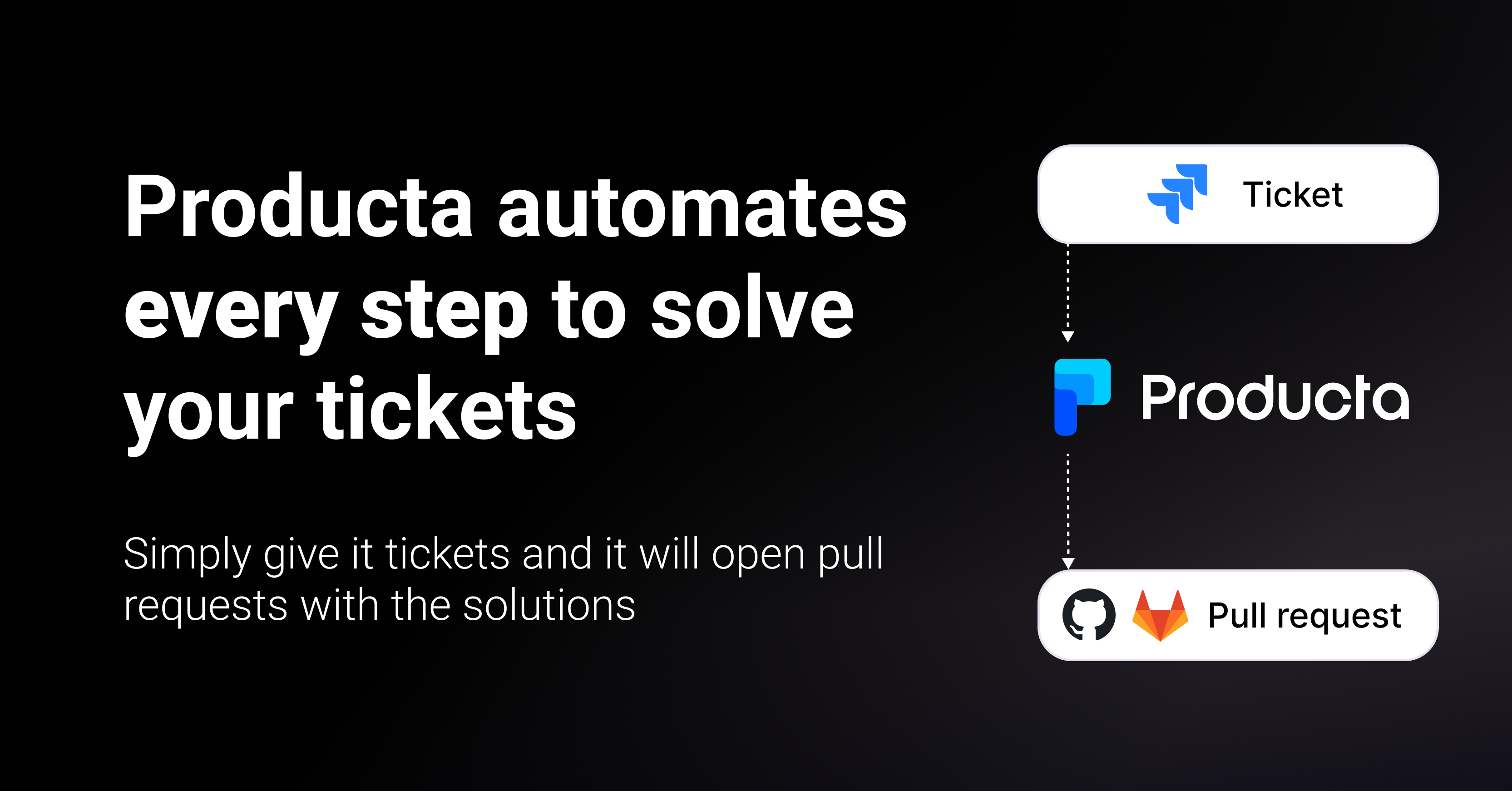 Producta gallery image