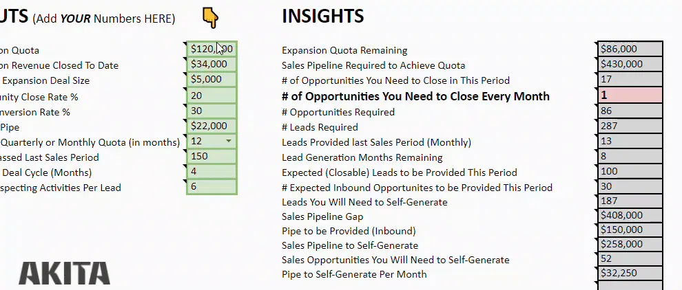 Sales Plan Template by Akita gallery image