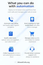 MissedCalls.org gallery image