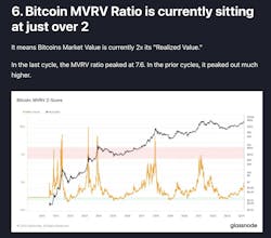 Altcoin Investing Picks gallery image
