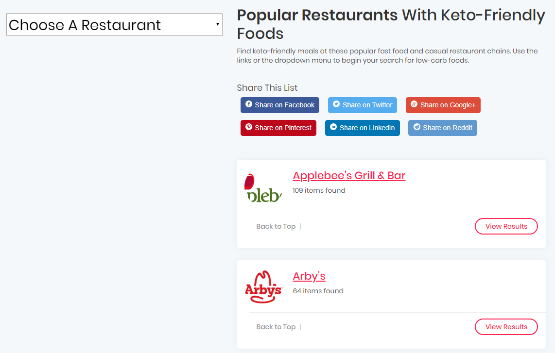 KetoFoodist: Keto Food search engine gallery image