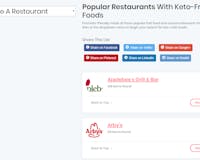 KetoFoodist: Keto Food search engine media 2