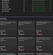 100-Question Niche Viability Test gallery image