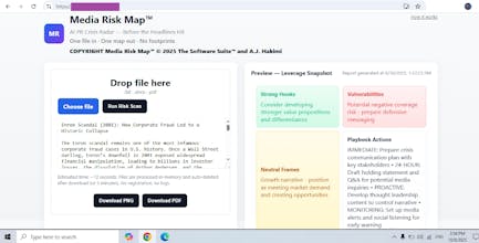 Media Risk Map™ - AI PR Crisis Radar gallery image