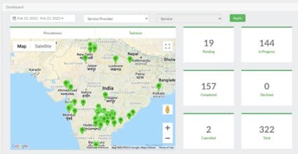 TraQSuite gallery image