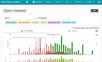 opstra option analytics APK gallery image