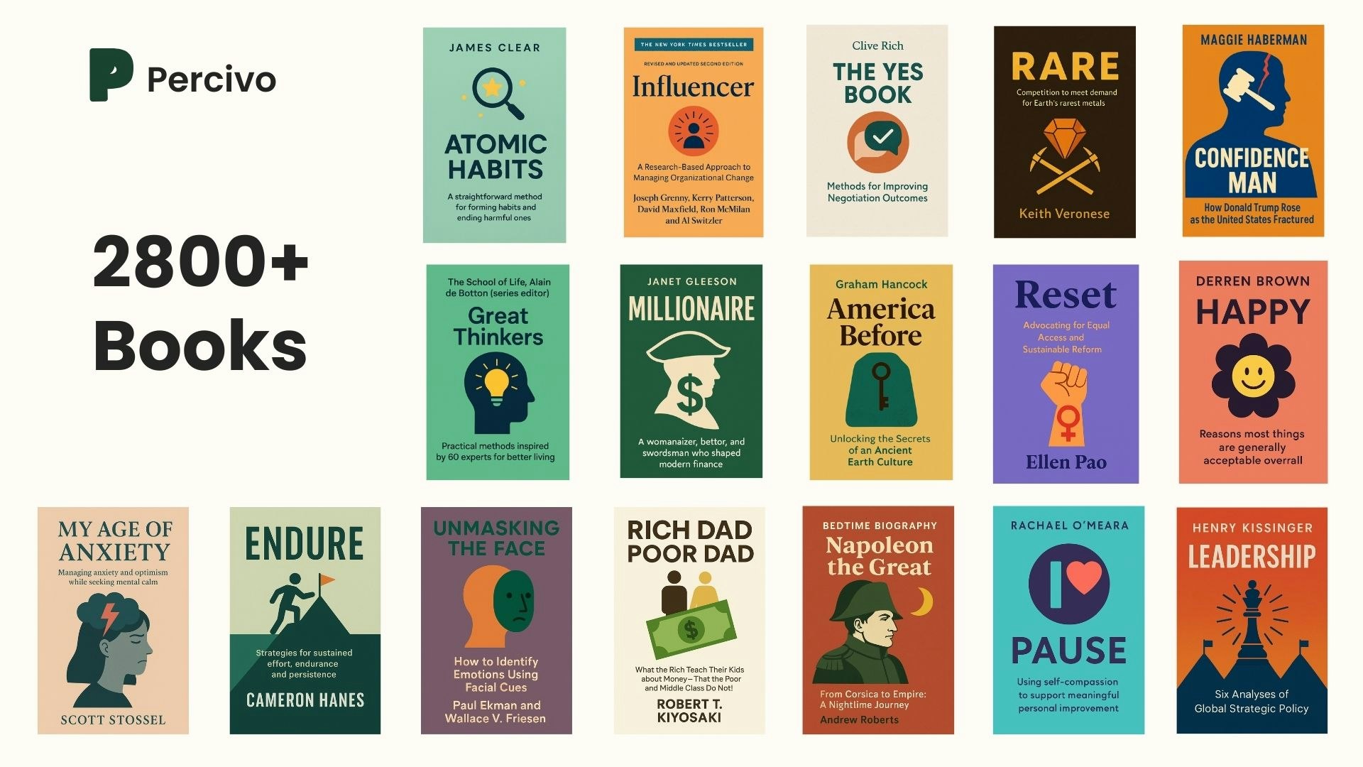 Percivo - Screenshot 4 showing product features and functionality