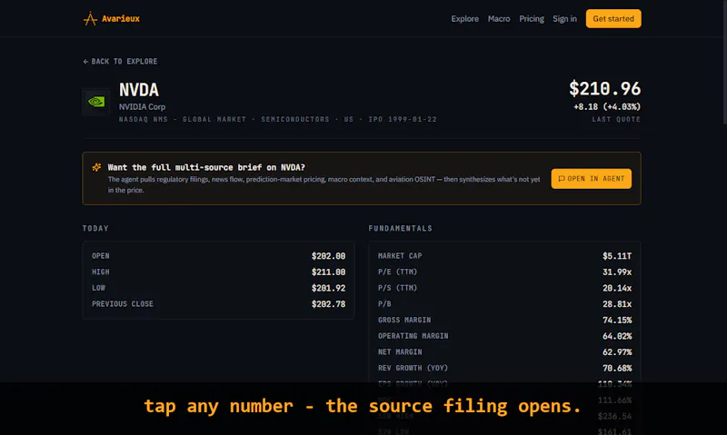 Avarieux screenshot 3