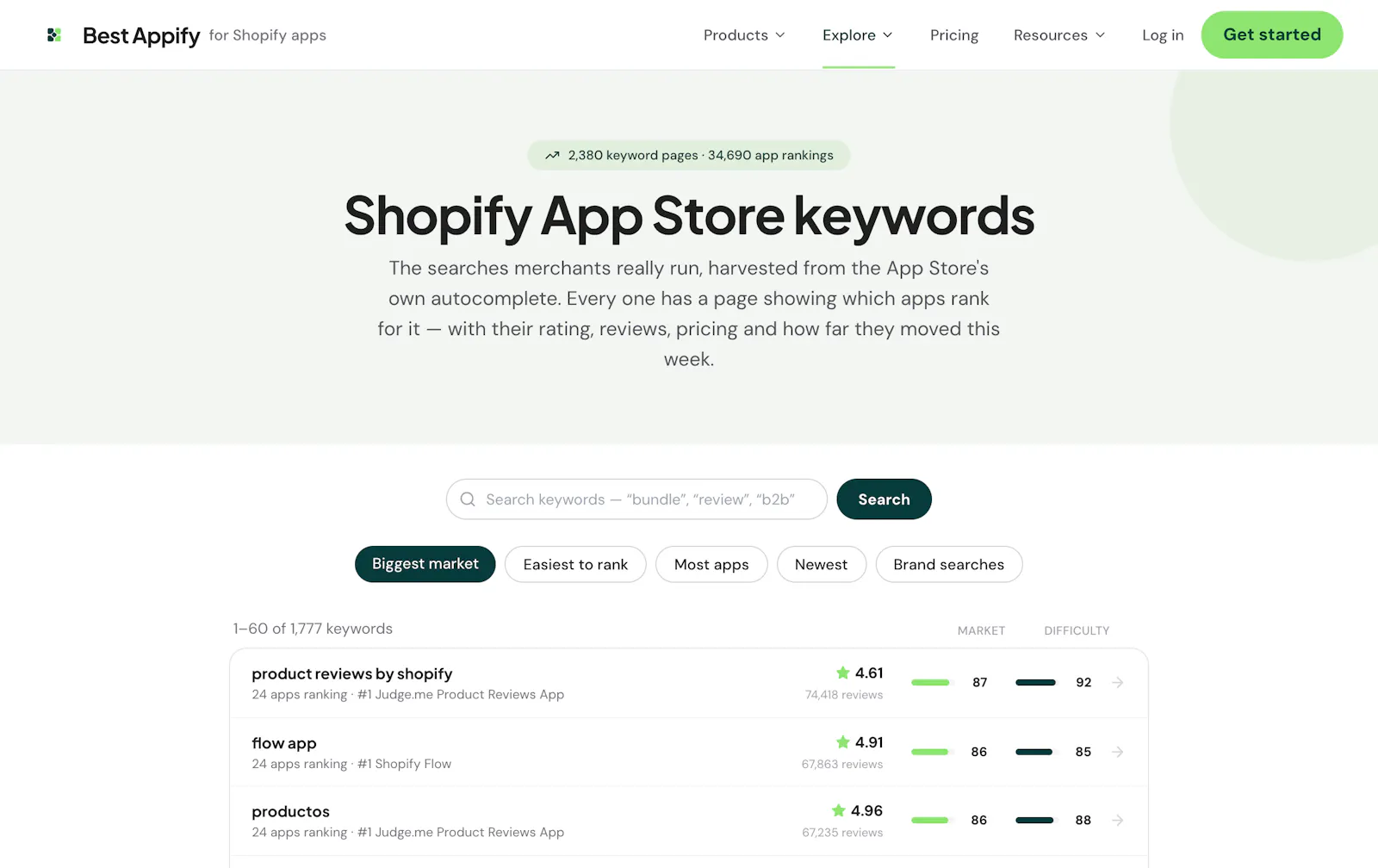 BestAppify screenshot 5