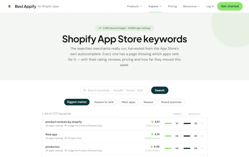 BestAppify screenshot 5