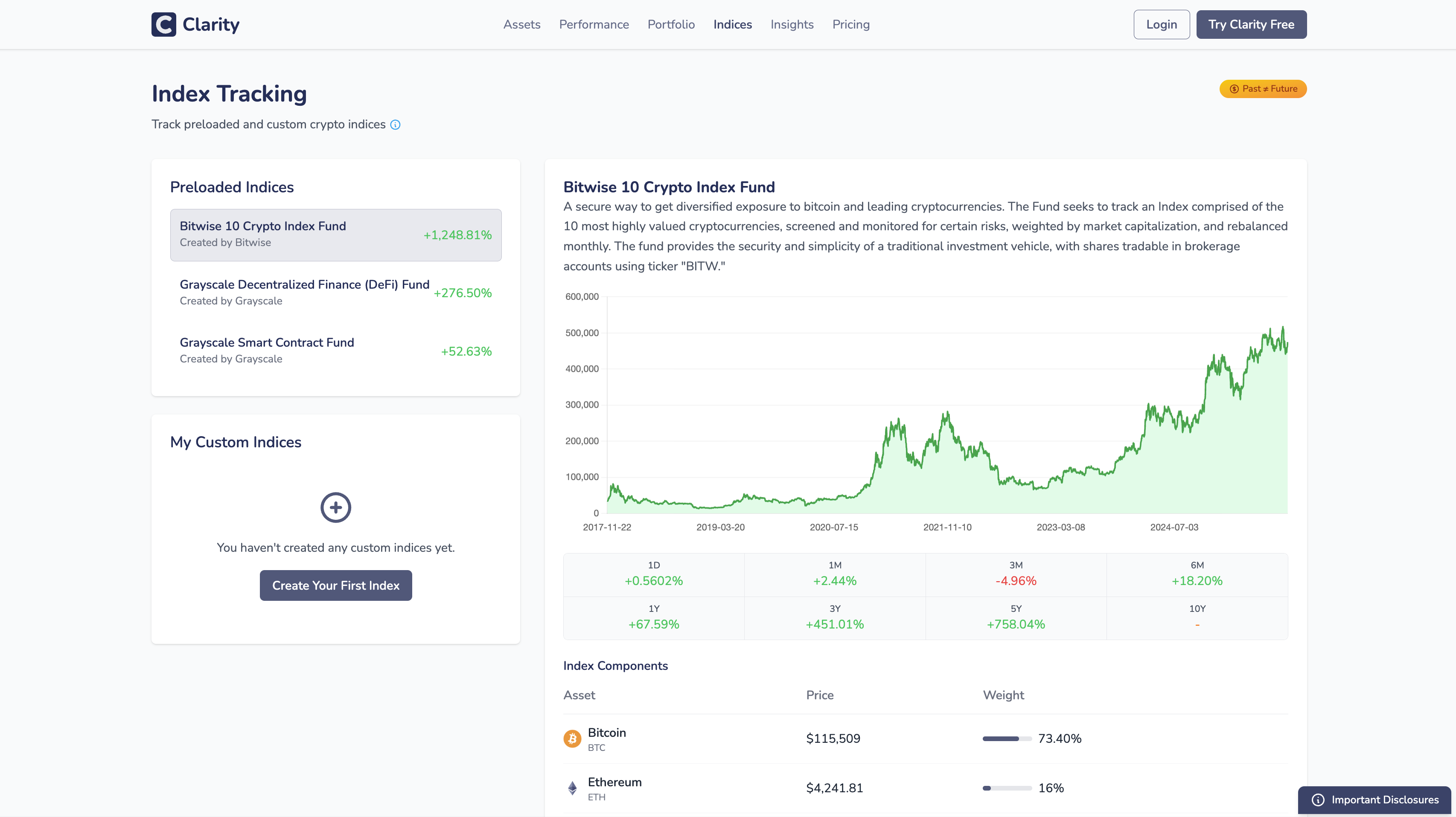 Clarity gallery image