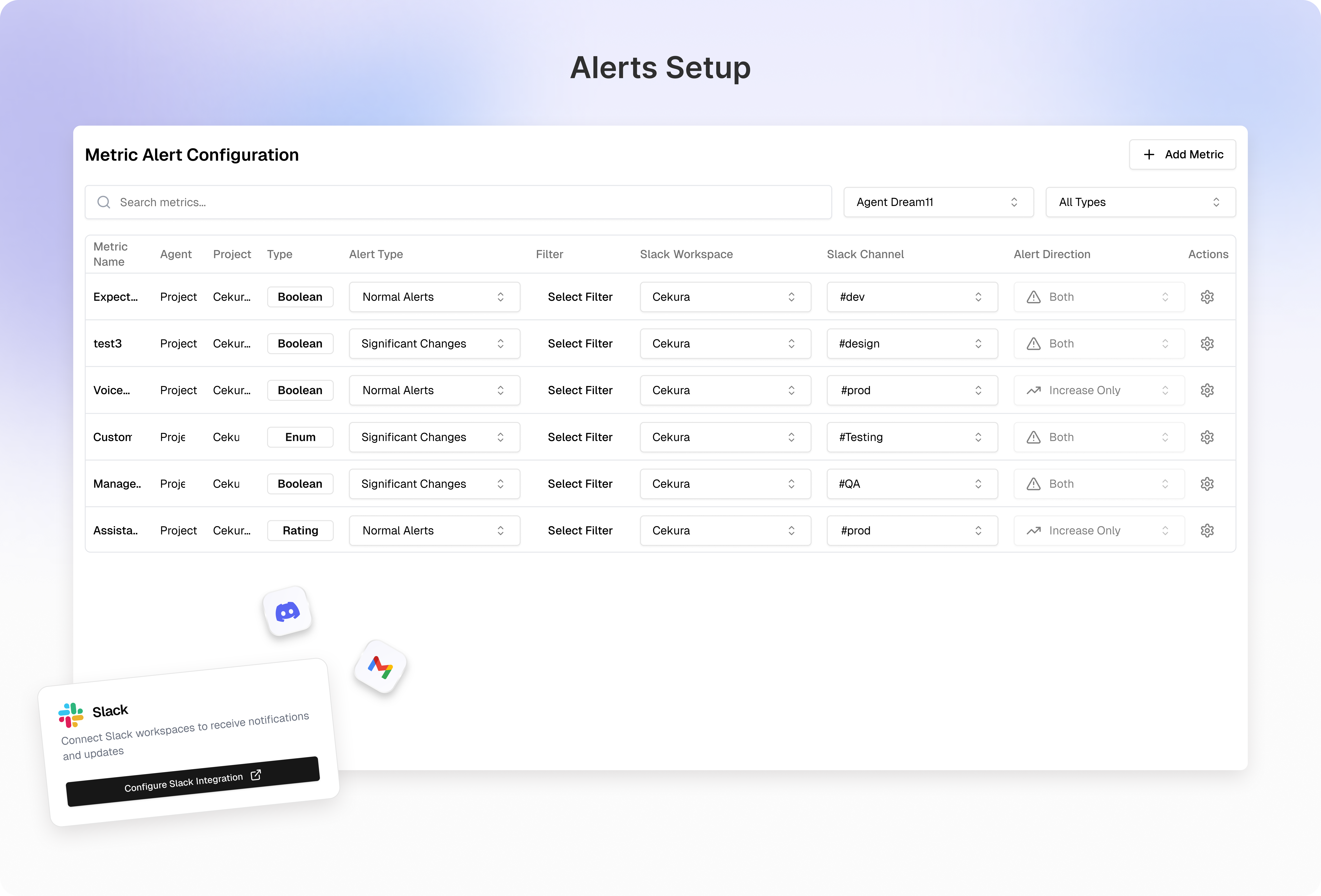 Cekura gallery image