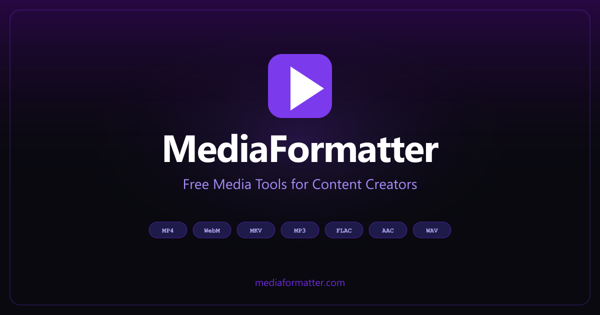 MediaFormatter gallery image