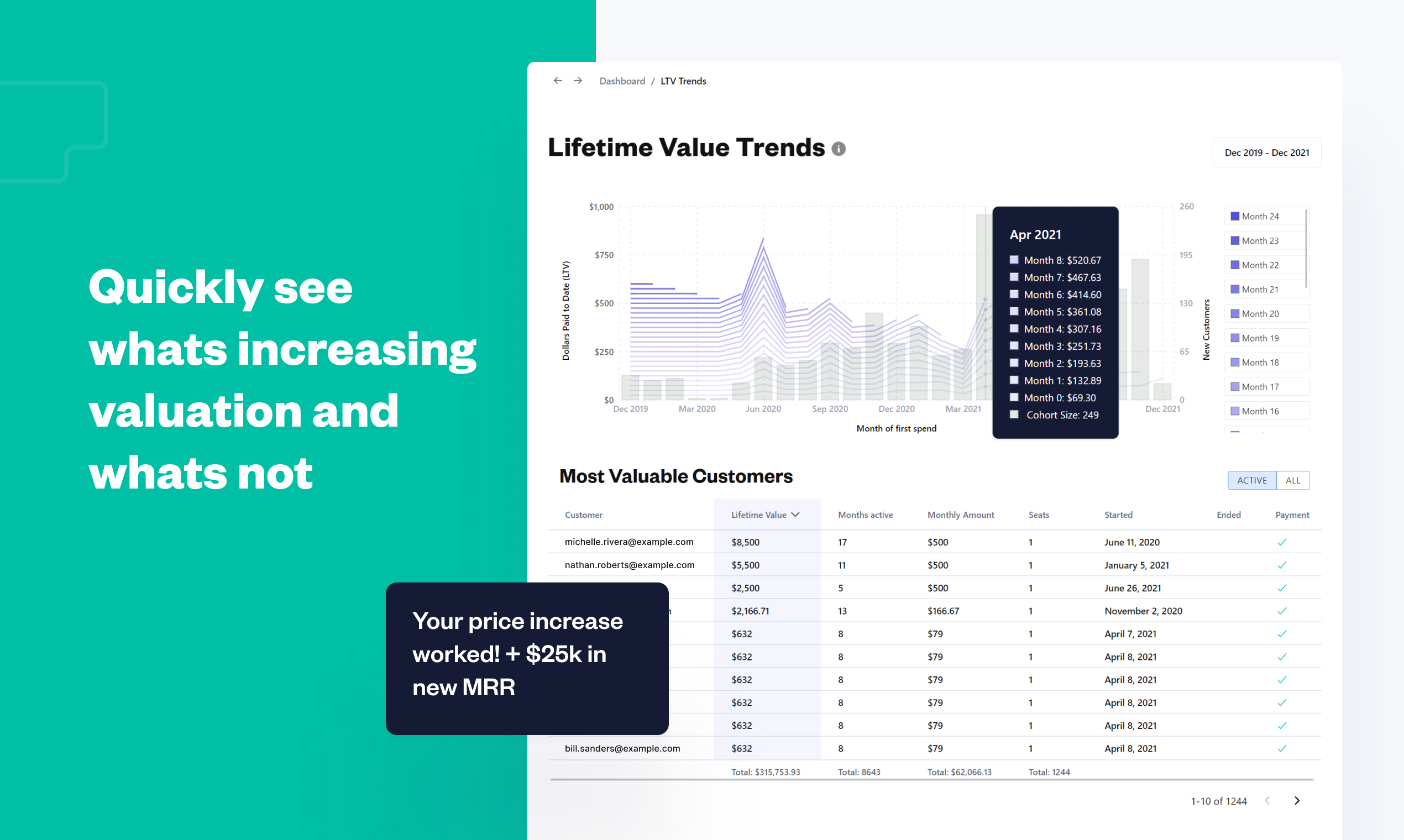 How much is your SaaS worth? gallery image