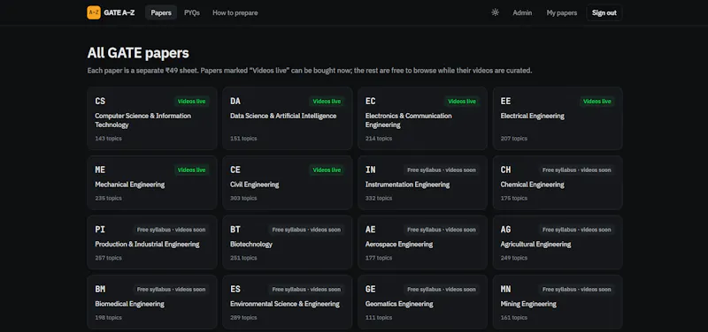 GATE A–Z screenshot 3