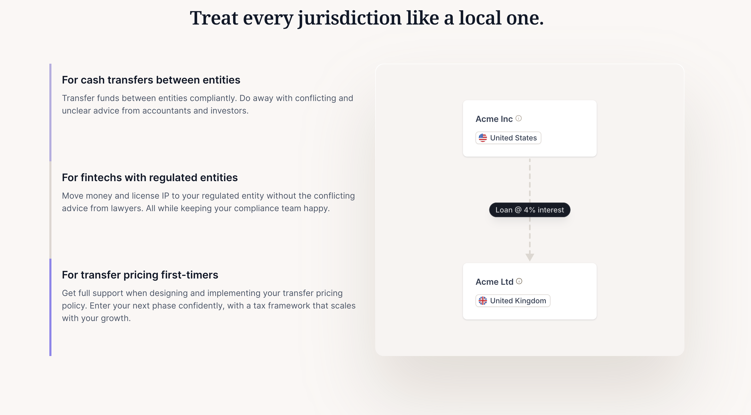 Caribou gallery image