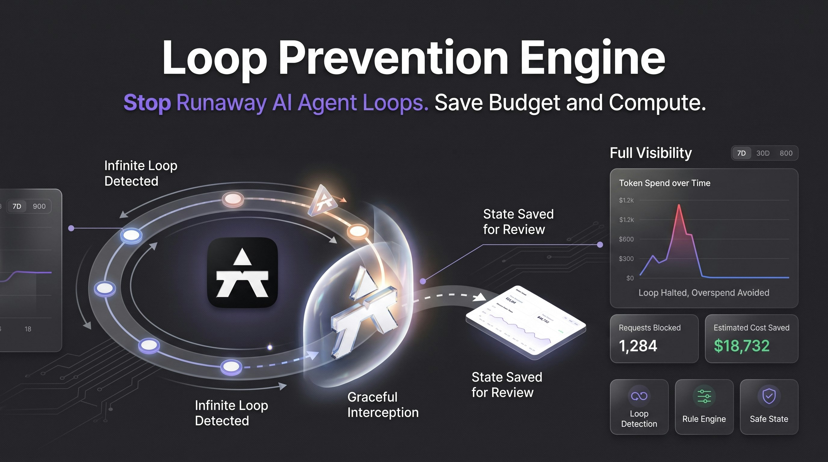 AgentWatch gallery image