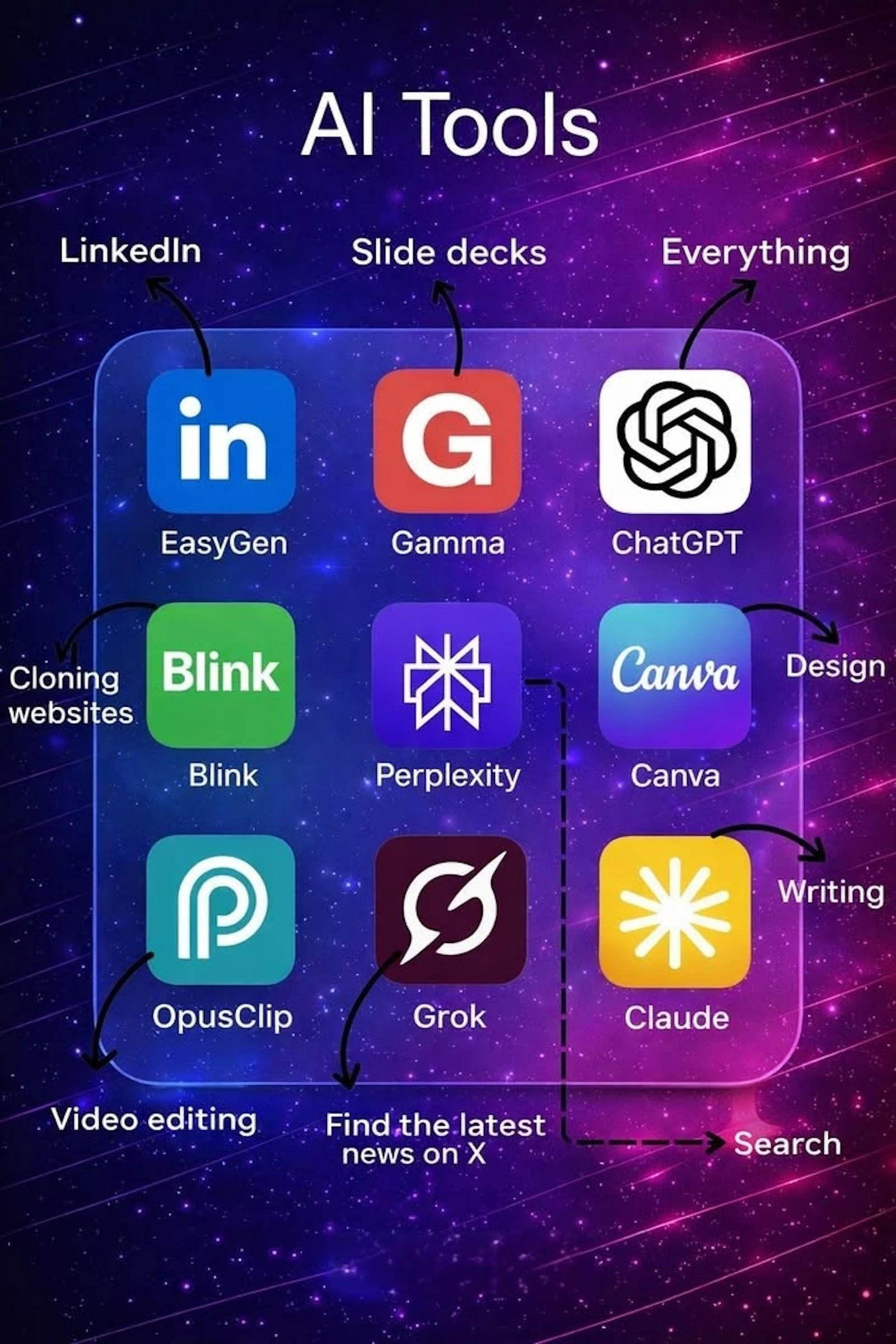 AI tools bundle  screenshot 2