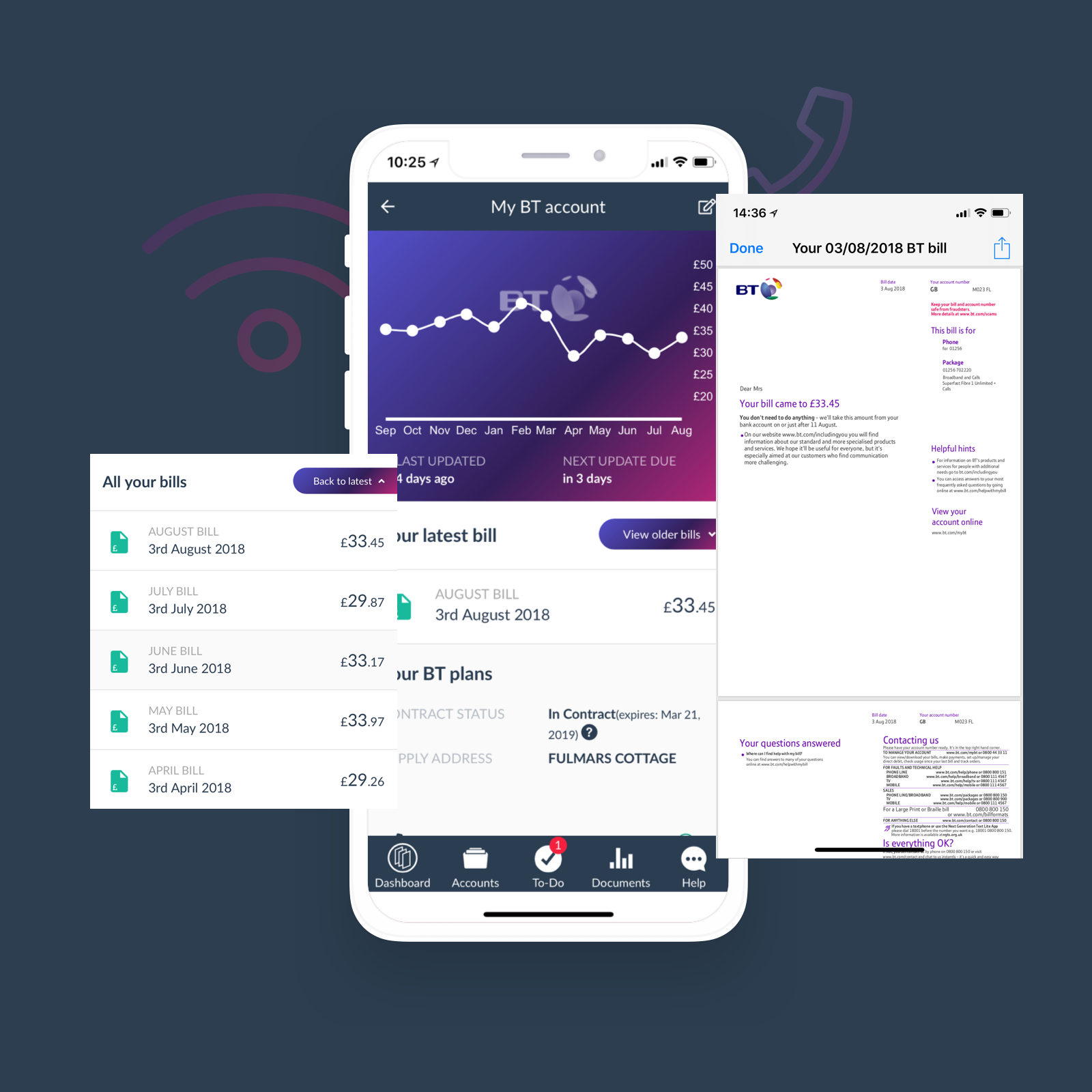 Onedox Image