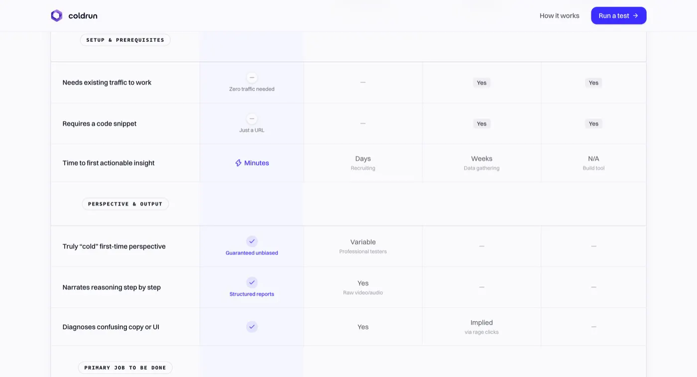 coldrun 截图 5