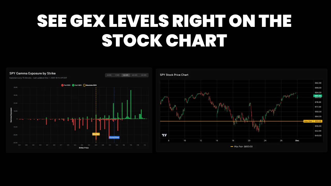 Options Trading Toolbox gallery image