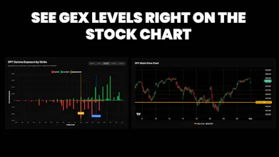 Options Trading Toolbox gallery image