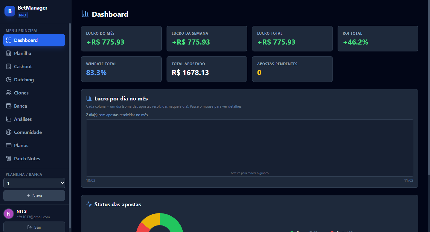 BetManager Pro - Main product screenshot demonstrating key features and user interface